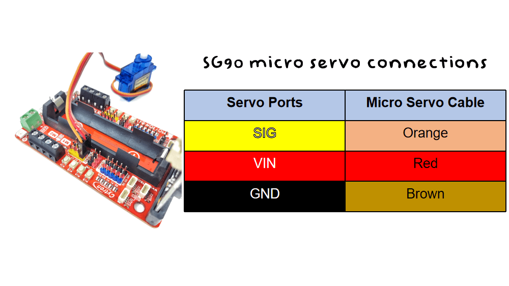 Micro Servo Motor Circuit Diagram